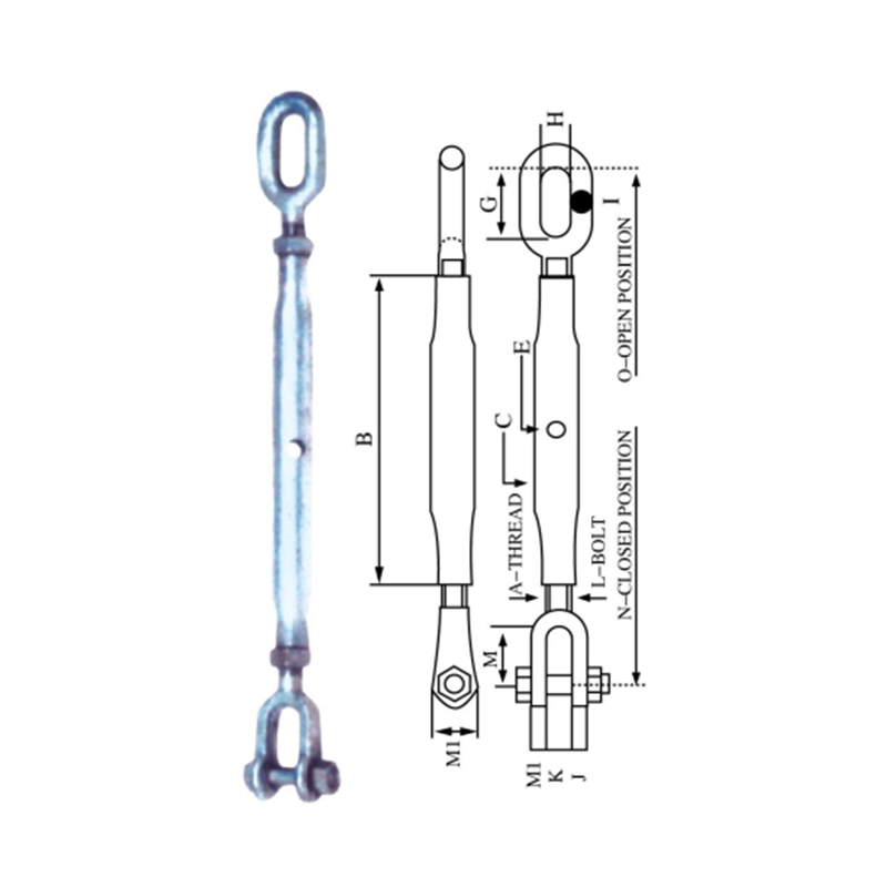 Tornillos de aparejo